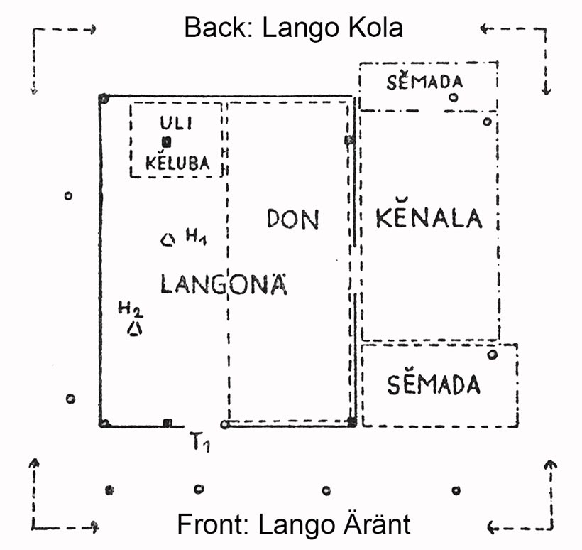 Description: The plan of a house in Lewoloba