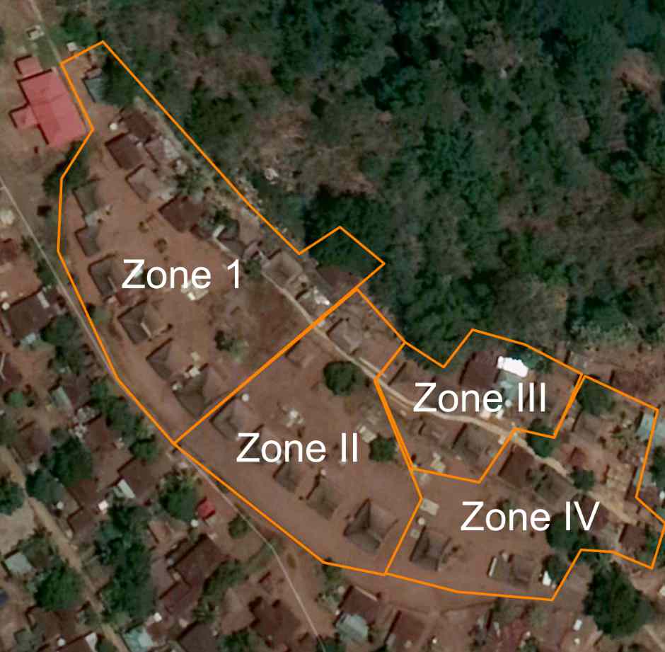 Description: The village zones