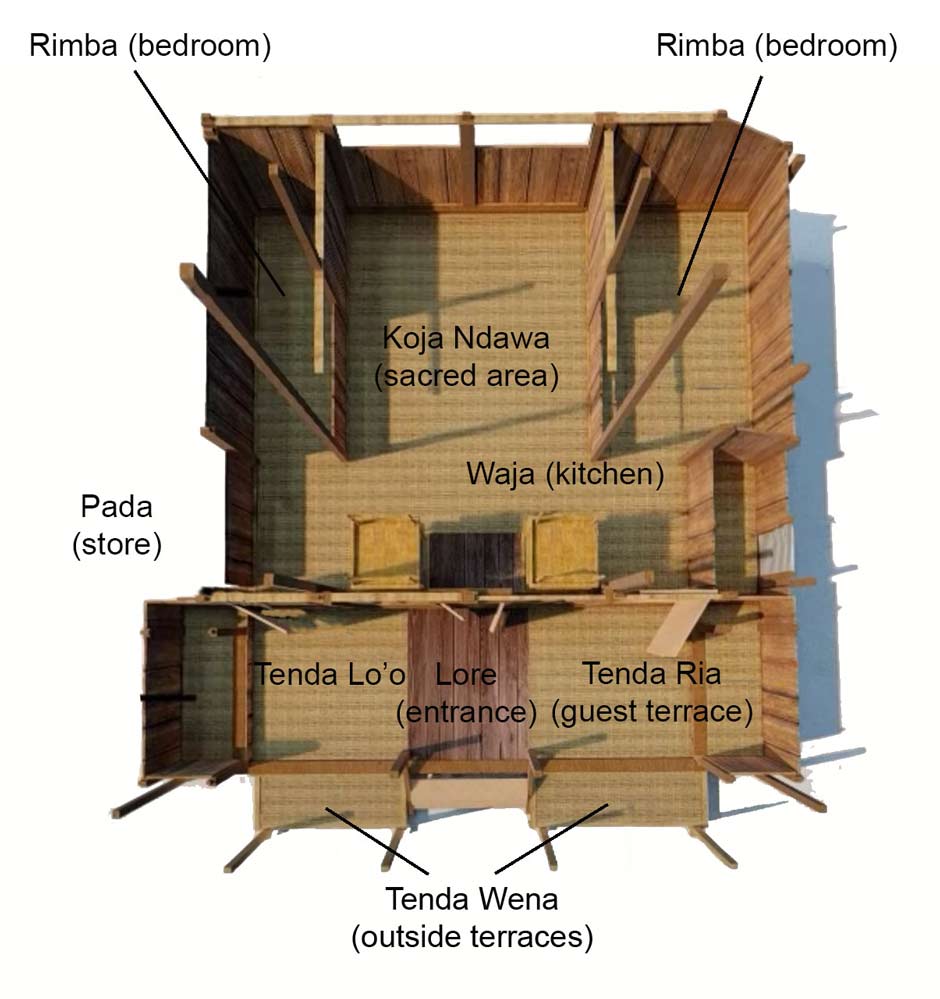 Description: The plan of a traditional sa'o nggua